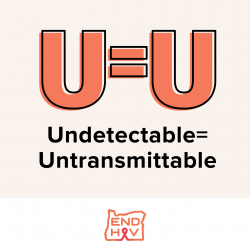 Undetectable = Untransmittable