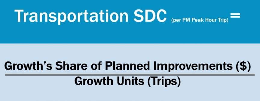 Transportation System Development Charges Deschutes County SDCs