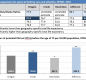 C. Oregon Data